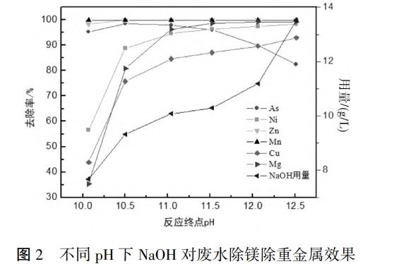 污水處理設備__全康環(huán)保QKEP