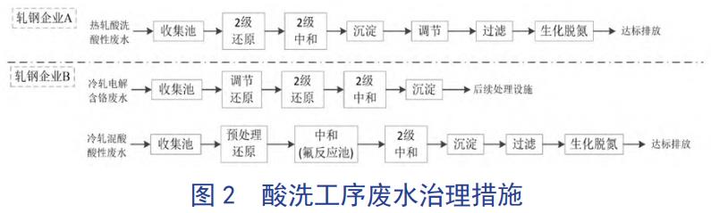 污水處理設備__全康環(huán)保QKEP