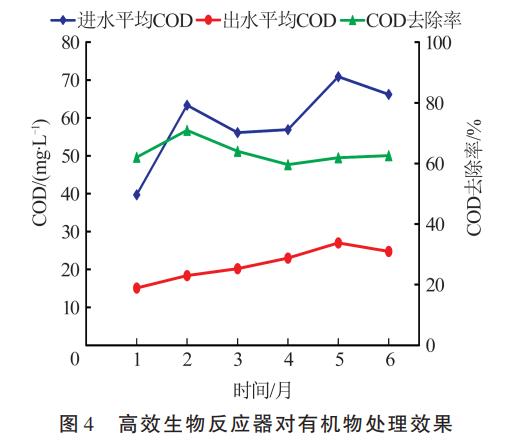 污水處理設備__全康環(huán)保QKEP