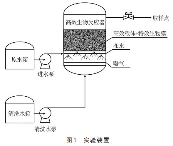污水處理設備__全康環(huán)保QKEP