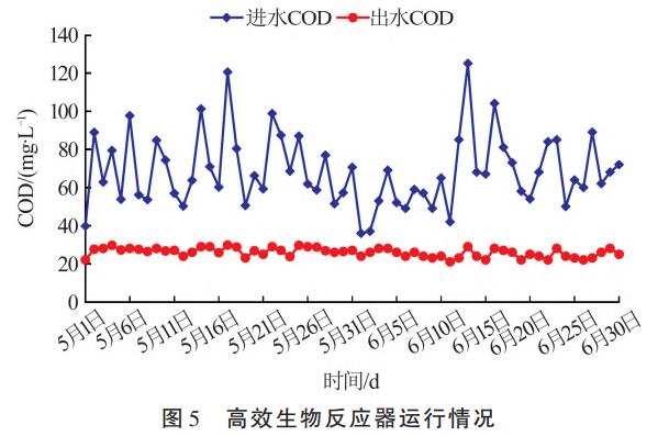 污水處理設備__全康環(huán)保QKEP