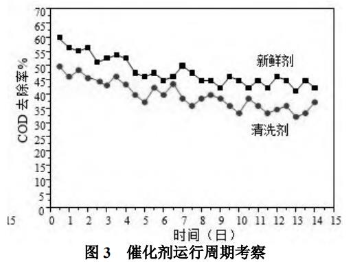 污水處理設備__全康環(huán)保QKEP