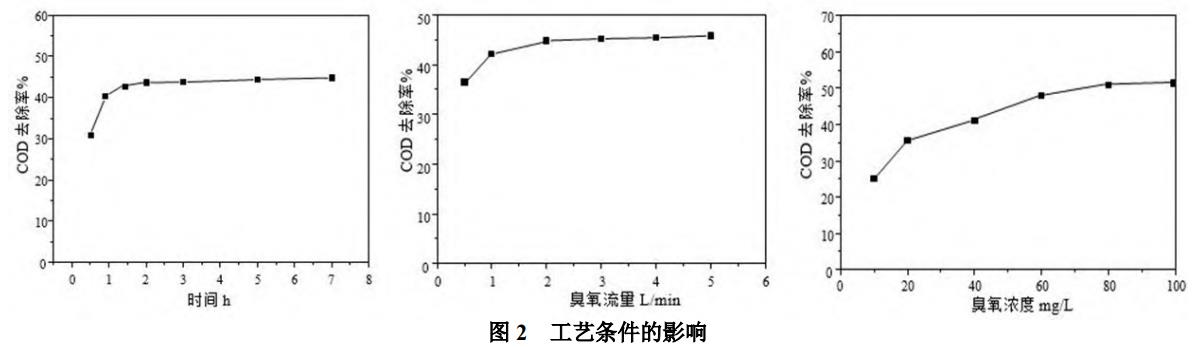 污水處理設備__全康環(huán)保QKEP
