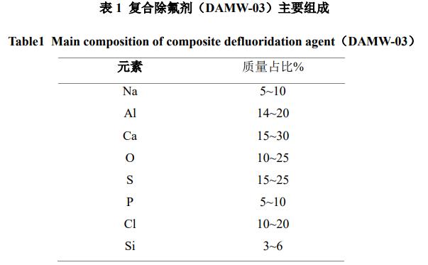 污水處理設備__全康環(huán)保QKEP