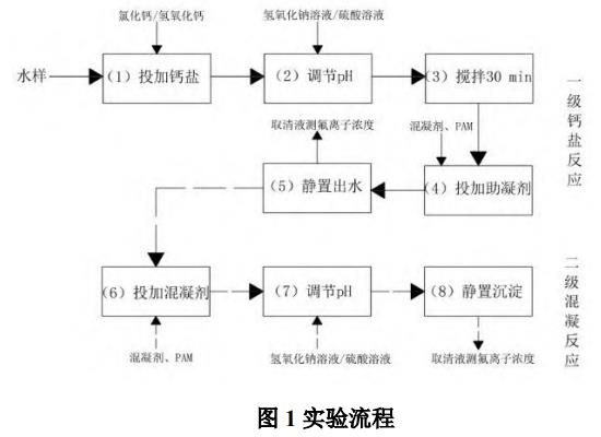 污水處理設備__全康環(huán)保QKEP