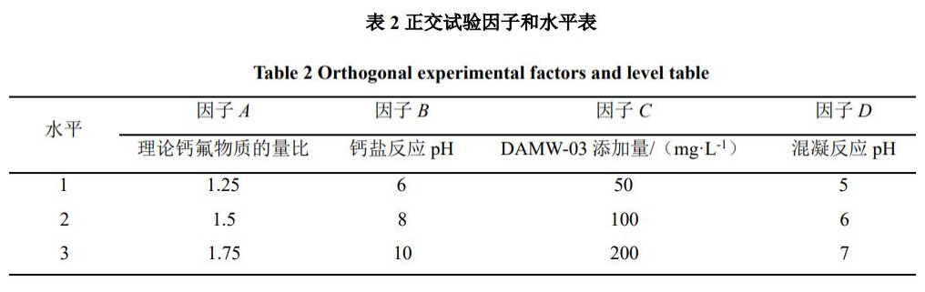 污水處理設備__全康環(huán)保QKEP
