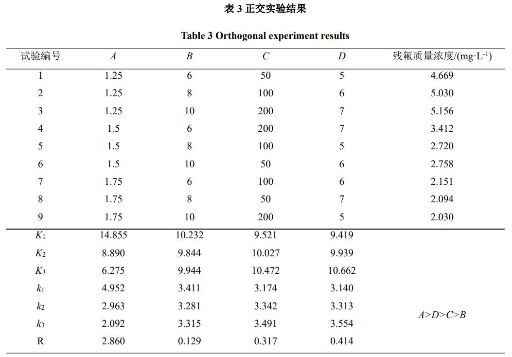 污水處理設備__全康環(huán)保QKEP