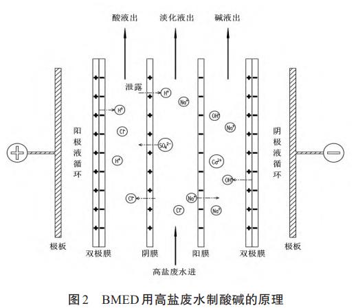 污水處理設備__全康環(huán)保QKEP