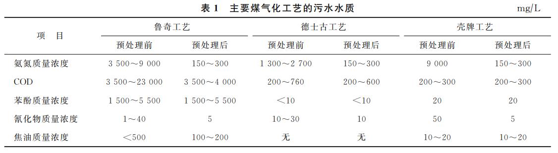 污水處理設備__全康環(huán)保QKEP
