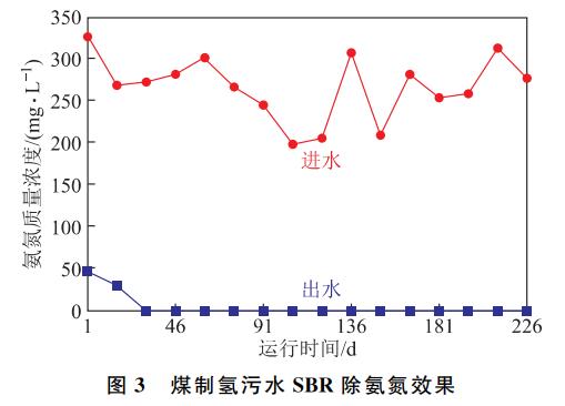 污水處理設備__全康環(huán)保QKEP
