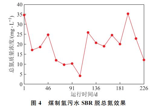污水處理設備__全康環(huán)保QKEP