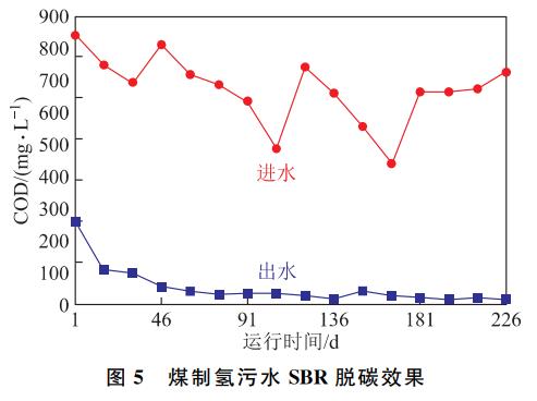 污水處理設備__全康環(huán)保QKEP