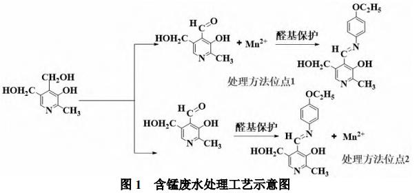 污水處理設備__全康環(huán)保QKEP