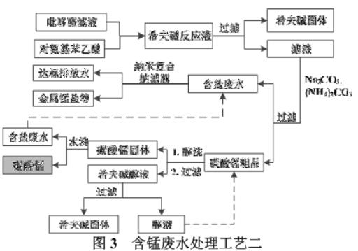 污水處理設備__全康環(huán)保QKEP