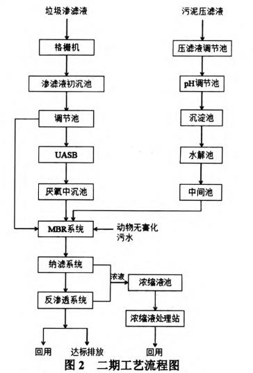 污水處理設備__全康環(huán)保QKEP