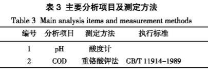 污水處理設備__全康環(huán)保QKEP