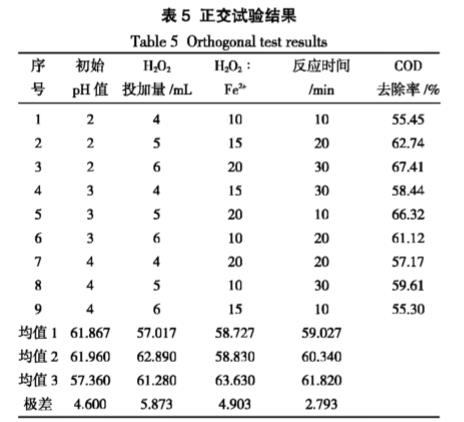污水處理設備__全康環(huán)保QKEP