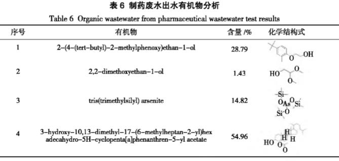 污水處理設備__全康環(huán)保QKEP