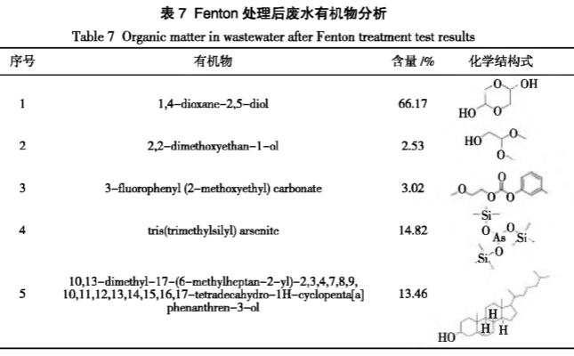 污水處理設備__全康環(huán)保QKEP