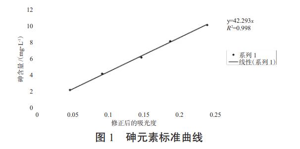 污水處理設備__全康環(huán)保QKEP