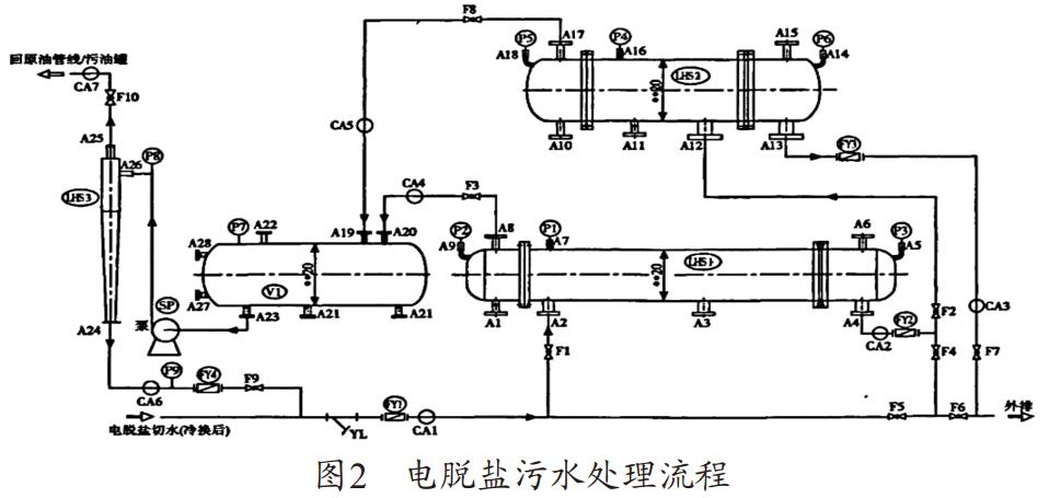污水處理設備__全康環(huán)保QKEP