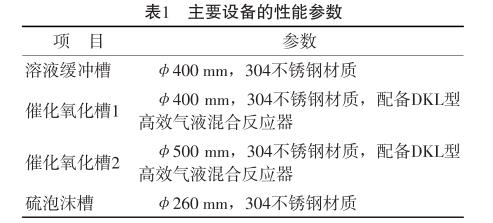 污水處理設備__全康環(huán)保QKEP