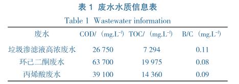 污水處理設備__全康環(huán)保QKEP