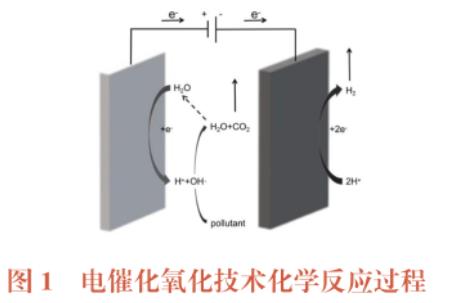 污水處理設備__全康環(huán)保QKEP