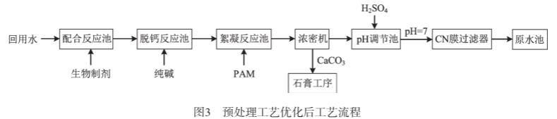 污水處理設備__全康環(huán)保QKEP