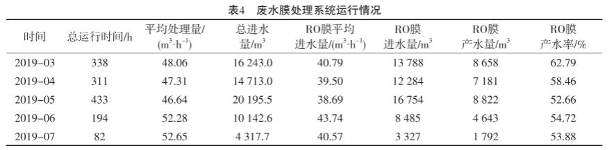 污水處理設備__全康環(huán)保QKEP