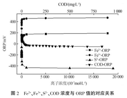 污水處理設備__全康環(huán)保QKEP