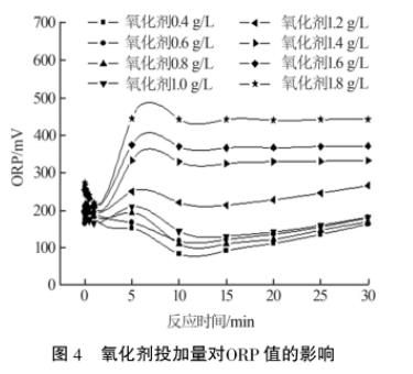 污水處理設備__全康環(huán)保QKEP