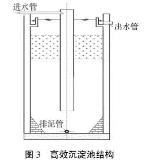 污水處理設備__全康環(huán)保QKEP