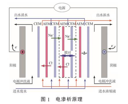污水處理設備__全康環(huán)保QKEP