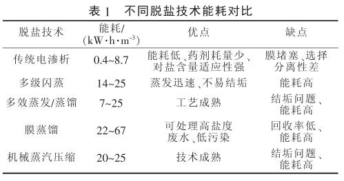 污水處理設備__全康環(huán)保QKEP