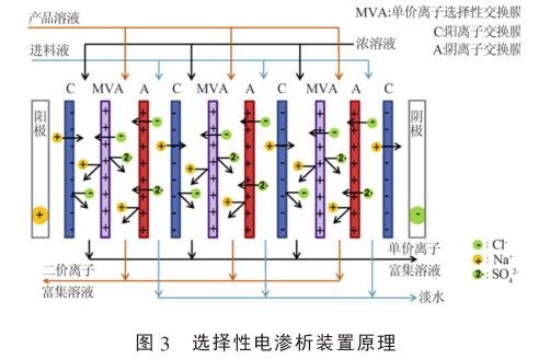 污水處理設備__全康環(huán)保QKEP