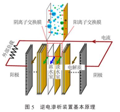 污水處理設備__全康環(huán)保QKEP