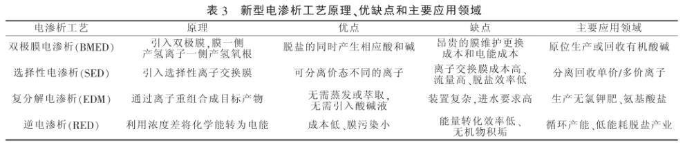 污水處理設備__全康環(huán)保QKEP