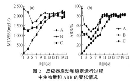 污水處理設備__全康環(huán)保QKEP