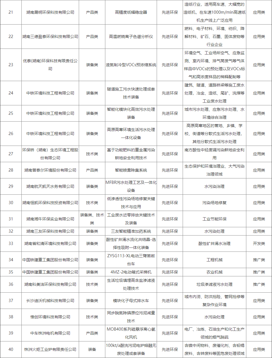 污水處理設備__全康環(huán)保QKEP
