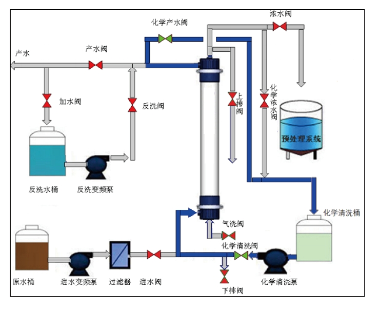 污水處理設備__全康環(huán)保QKEP
