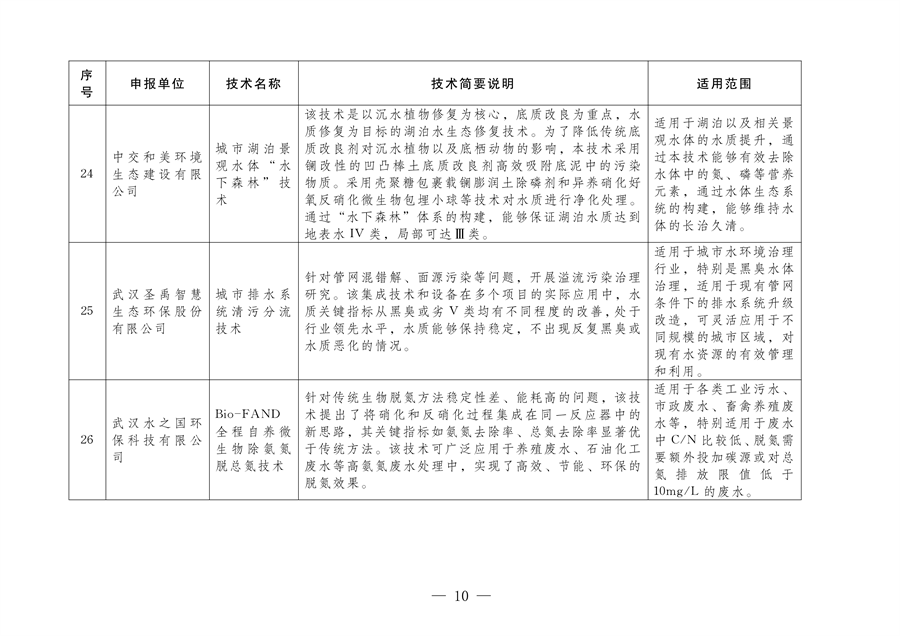 污水處理設備__全康環(huán)保QKEP