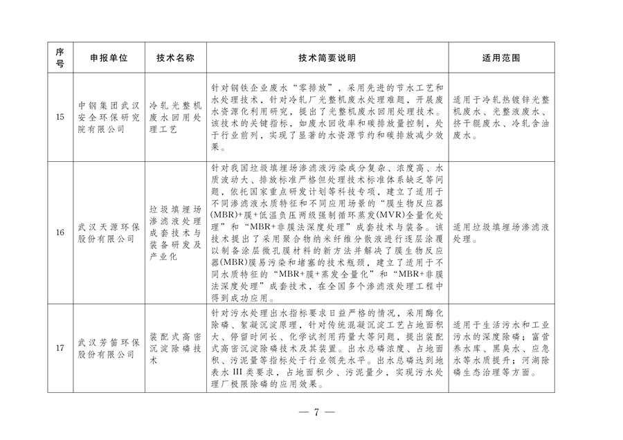污水處理設備__全康環(huán)保QKEP