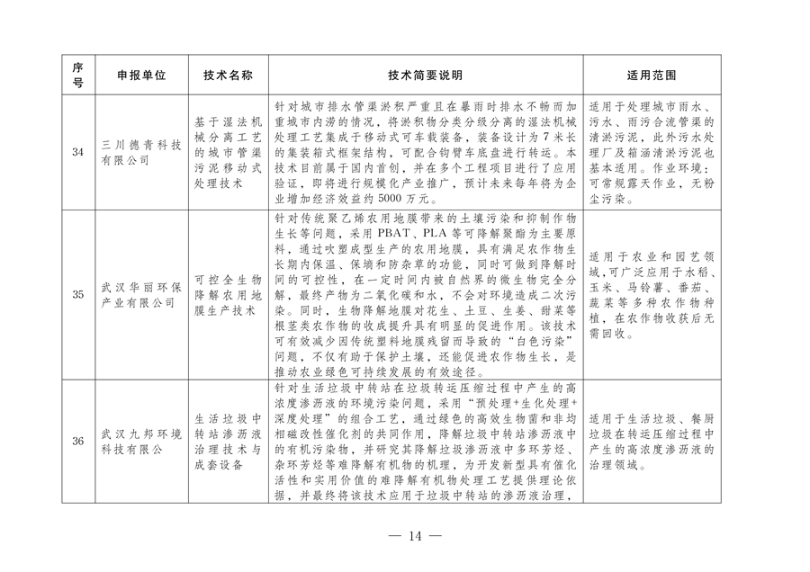 污水處理設備__全康環(huán)保QKEP