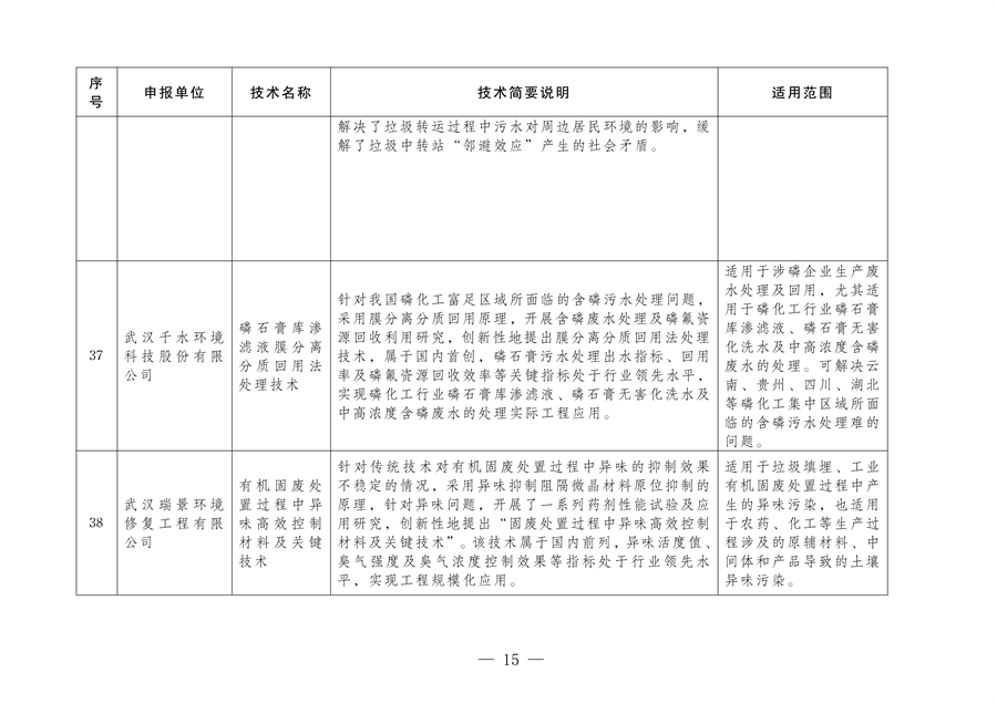 污水處理設備__全康環(huán)保QKEP