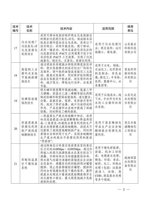 污水處理設備__全康環(huán)保QKEP