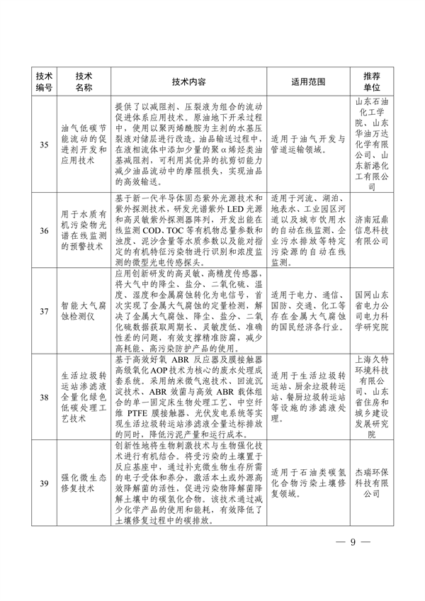 污水處理設備__全康環(huán)保QKEP