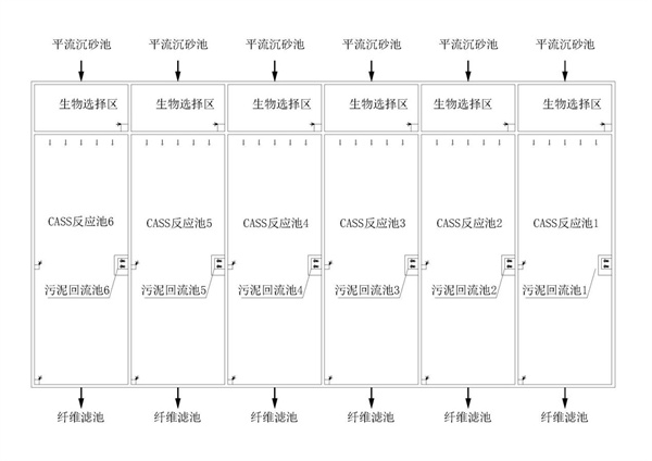 污水處理設備__全康環(huán)保QKEP