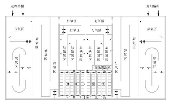 污水處理設備__全康環(huán)保QKEP