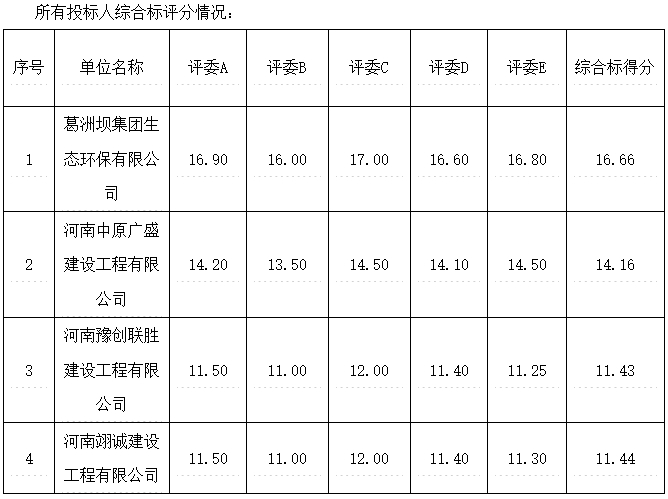 污水處理設備__全康環(huán)保QKEP